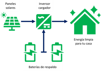 Imagen1
